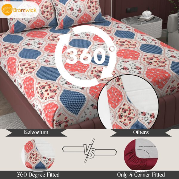 Bedsheet Set