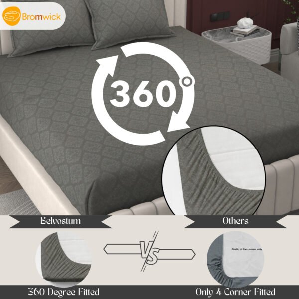 Bedsheet Set